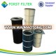 Industrial Pleated High Quality Air Filter Element